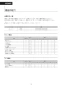 LIXIL(リクシル) CW-KA32QB LIXIL(リクシル) シャワートイレKAシリーズ 取扱説明書 商品図面 施工説明書 LIXIL(リクシル) シャワートイレKAシリーズ 取扱説明書15