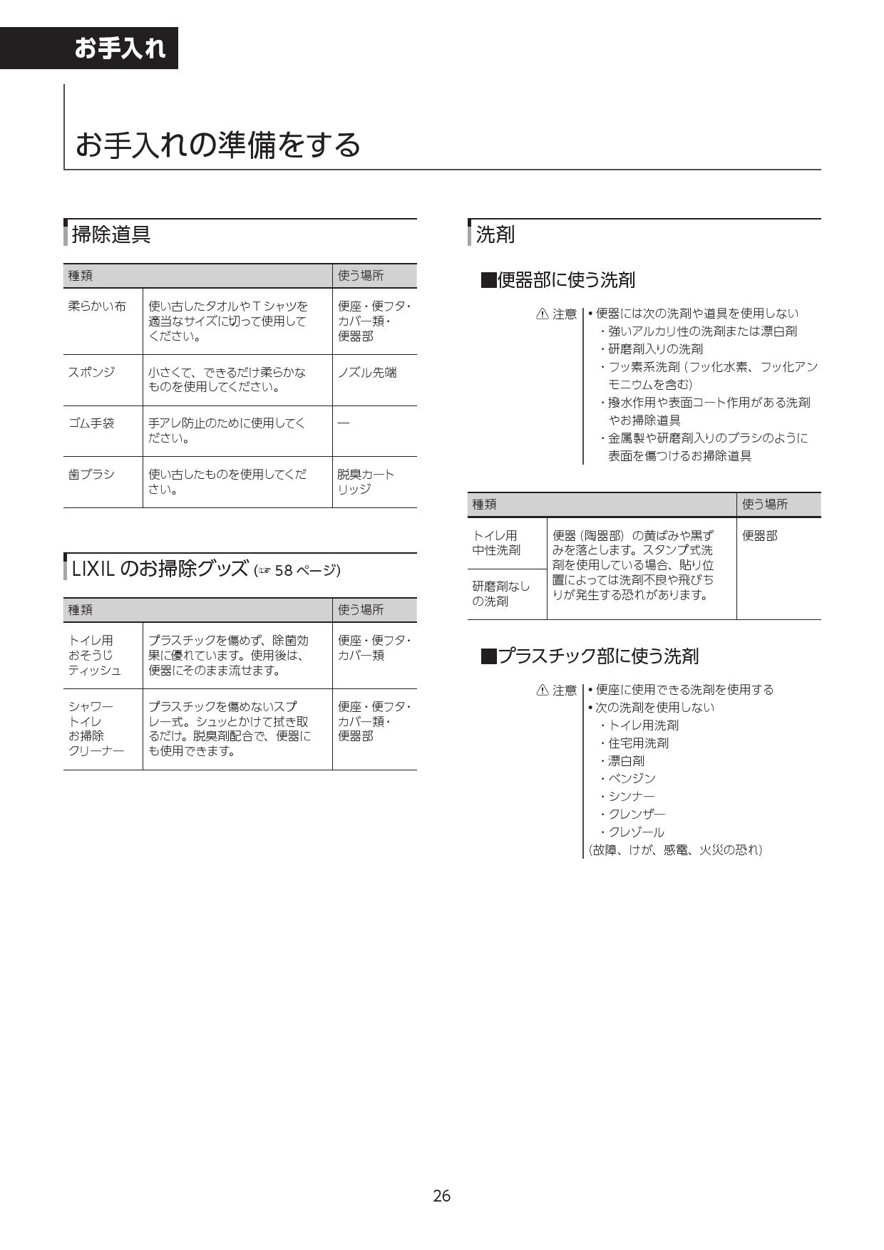 シャワートイレKAシリーズ 手動ハンドル式