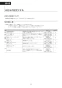 LIXIL(リクシル) CW-KB31 BW1 LIXIL(リクシル) シャワートイレKBシリーズ 取扱説明書 商品図面 施工説明書 LIXIL(リクシル) シャワートイレKBシリーズ 取扱説明書25