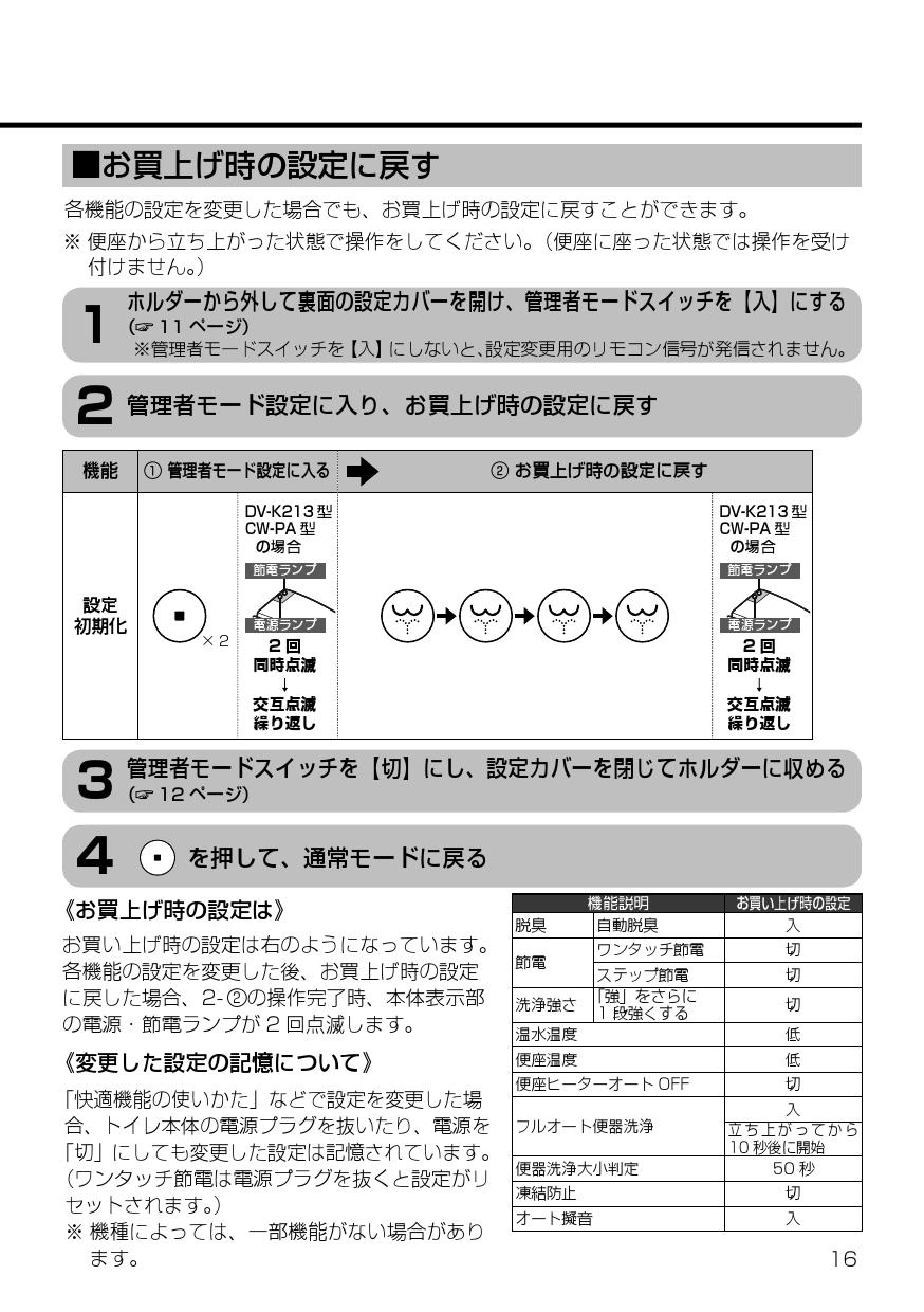 ランキングTOP10ランキングTOP10ＵＳ Ａｒｍｏｒ 防弾ベスト ＭＳＴＶ５００（６０００） ブラック Ｍ 1着  (F-500777-RS-BLK-M) その他