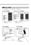 LIXIL(リクシル) CW-PB11MLQE-NE BW1 取扱説明書 商品図面 施工説明書 シャワートイレPBシリーズ 取扱説明書5