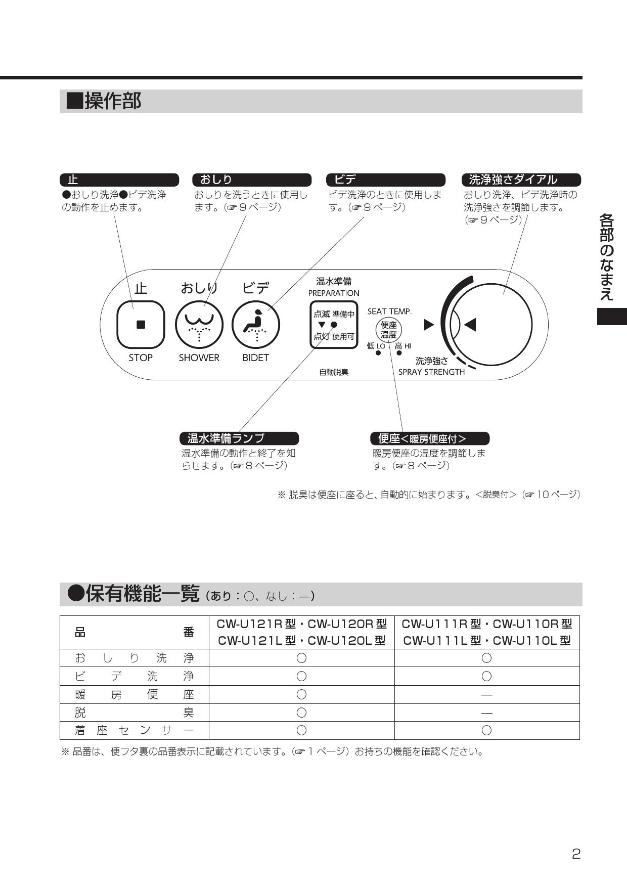 LIXIL(リクシル) CW-U110L-NE取扱説明書 商品図面 施工説明書 | 通販 プロストア ダイレクト
