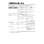LIXIL(リクシル) CWA-115 LIXIL(リクシル) 大型壁リモコン 取扱説明書 商品図面 施工説明書 LIXIL(リクシル) 大型壁リモコン 取扱説明書10