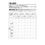 LIXIL(リクシル) CWA-115 LIXIL(リクシル) 大型壁リモコン 取扱説明書 商品図面 施工説明書 LIXIL(リクシル) 大型壁リモコン 取扱説明書2