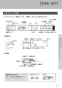 LIXIL(リクシル) DT-CL114AHU BW1 取扱説明書 施工説明書 分解図 プレアスLSタイプ リトイレ(22モデル) 機能部 取扱説明書11