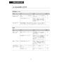 LIXIL(リクシル) DV-X116P BW1 取扱説明書 商品図面 施工説明書 サティスXタイプ 床上排水 機能部のみ 取扱説明書81