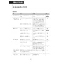 LIXIL(リクシル) DV-X116P BW1 取扱説明書 商品図面 施工説明書 サティスXタイプ 床上排水 機能部のみ 取扱説明書82