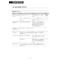 LIXIL(リクシル) DV-X116P BW1 取扱説明書 商品図面 施工説明書 サティスXタイプ 床上排水 機能部のみ 取扱説明書83