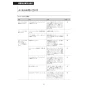 LIXIL(リクシル) DV-X116P BW1 取扱説明書 商品図面 施工説明書 サティスXタイプ 床上排水 機能部のみ 取扱説明書86