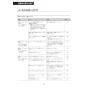 LIXIL(リクシル) DV-X116P BW1 取扱説明書 商品図面 施工説明書 サティスXタイプ 床上排水 機能部のみ 取扱説明書87