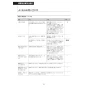 LIXIL(リクシル) DV-X116P BW1 取扱説明書 商品図面 施工説明書 サティスXタイプ 床上排水 機能部のみ 取扱説明書90