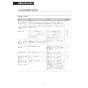 LIXIL(リクシル) DV-X116P BW1 取扱説明書 商品図面 施工説明書 サティスXタイプ 床上排水 機能部のみ 取扱説明書94