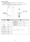 LIXIL(リクシル) EAAM-200CEV1-AT 取扱説明書 施工説明書 取替用加温自動水栓 取扱説明書19