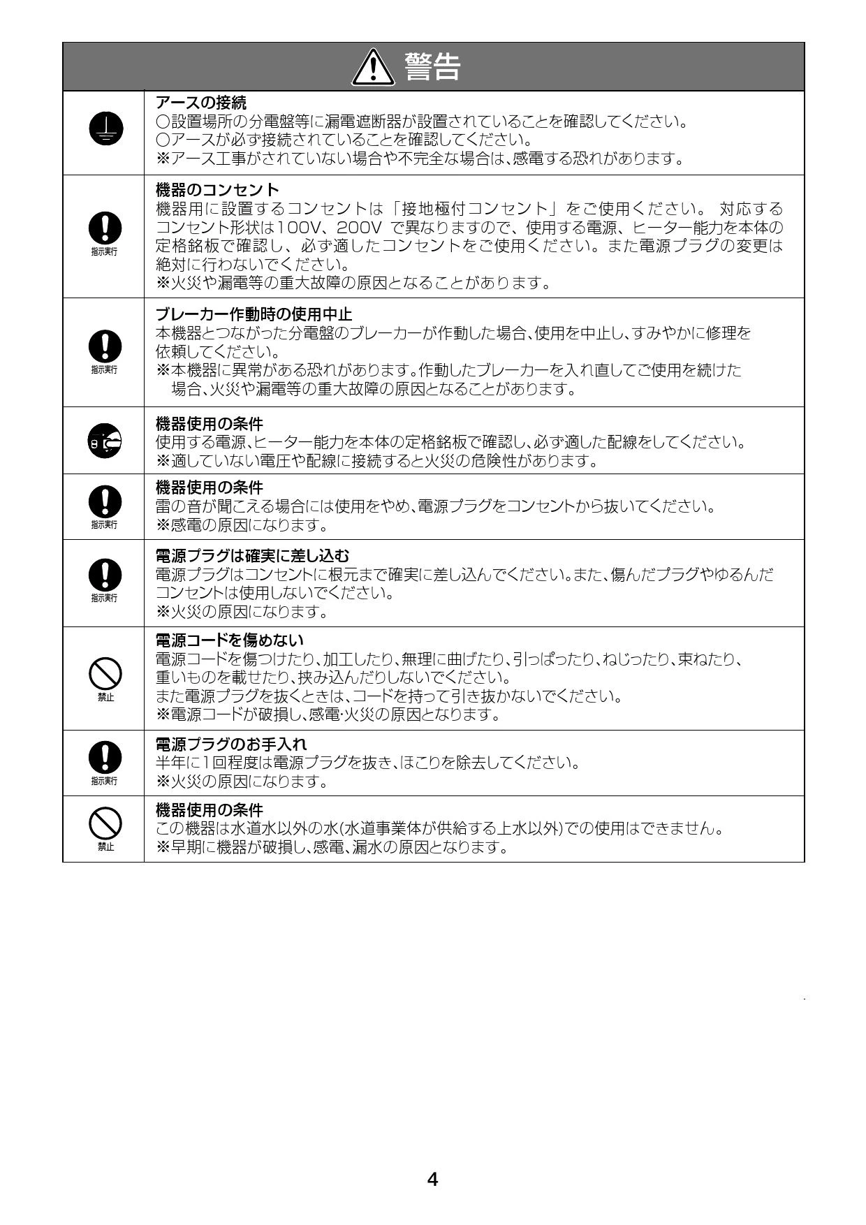 LIXIL(リクシル) EAAM-200CEV1-AT 取扱説明書 施工説明書|LIXIL LIXIL(リクシル) EAAM-200CEV1-AT 取扱説明書 施工説明書|LIXIL