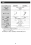 LIXIL(リクシル) EAAM-200CEV1 取扱説明書 施工説明書 加温自動水栓 取扱説明書21