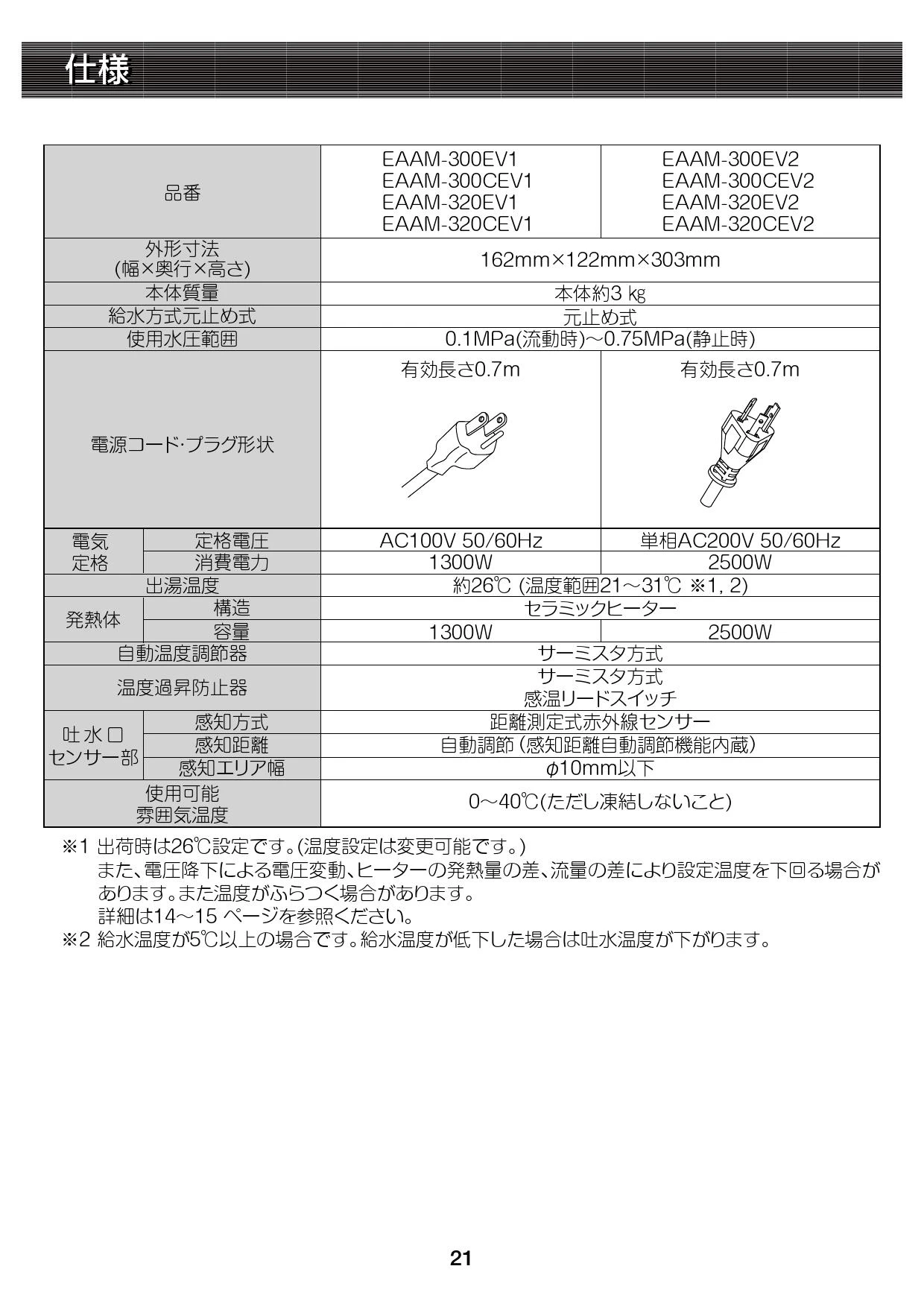 LIXIL(リクシル) EAAM-300EV2 取扱説明書 商品図面 施工説明書 LIXIL(リクシル) EAAM-300EV2 取扱説明書 商品図面 施工説明書