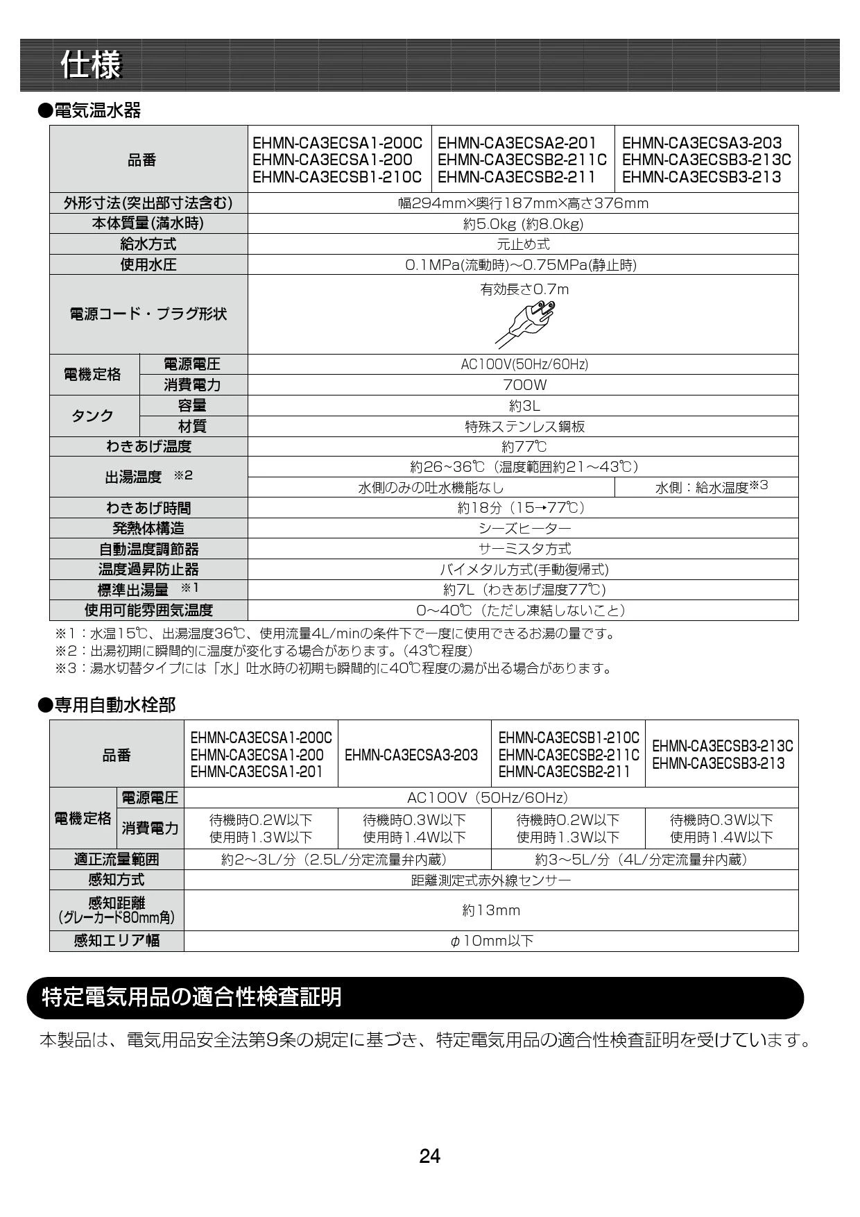 LIXIL(リクシル) EHMN-CA3ECSA1-200C 取扱説明書 施工説明書 LIXIL(リクシル) EHMN-CA3ECSA1-200C 取扱説明書 施工説明書