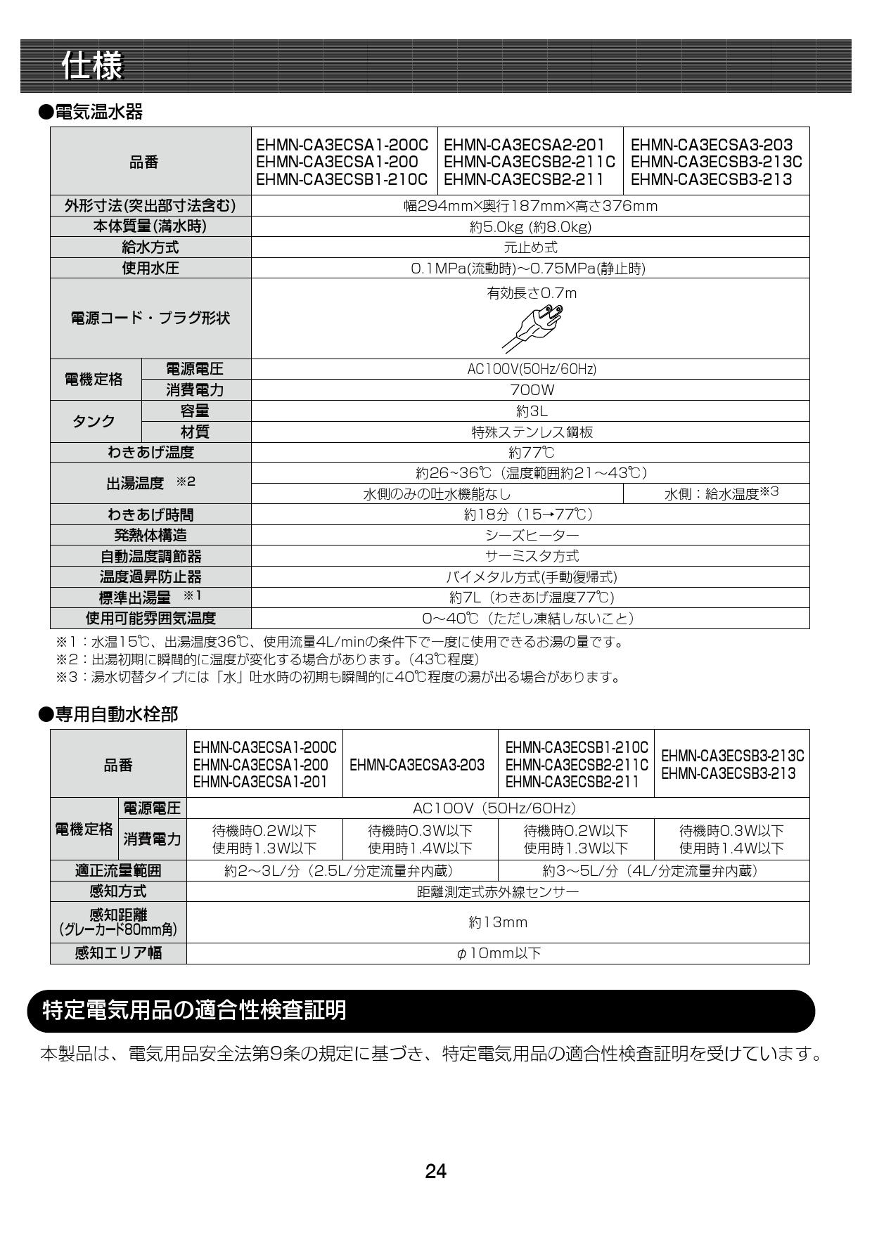 数量限定セール 【新品未開封品】LIXIL リモコン EHMN-CA3SB3-213C