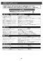 LIXIL(リクシル) EHMN-CA3SB3-213 取扱説明書 施工説明書 ゆプラス 自動水栓 一体型壁掛適温出湯タイプ 3L 取扱説明書19