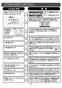 LIXIL(リクシル) EHPM-KB12ECV3 取扱説明書 施工説明書 ゆプラス　飲料・洗い物用12Lタイプ（単相200V）セット 取扱説明書27