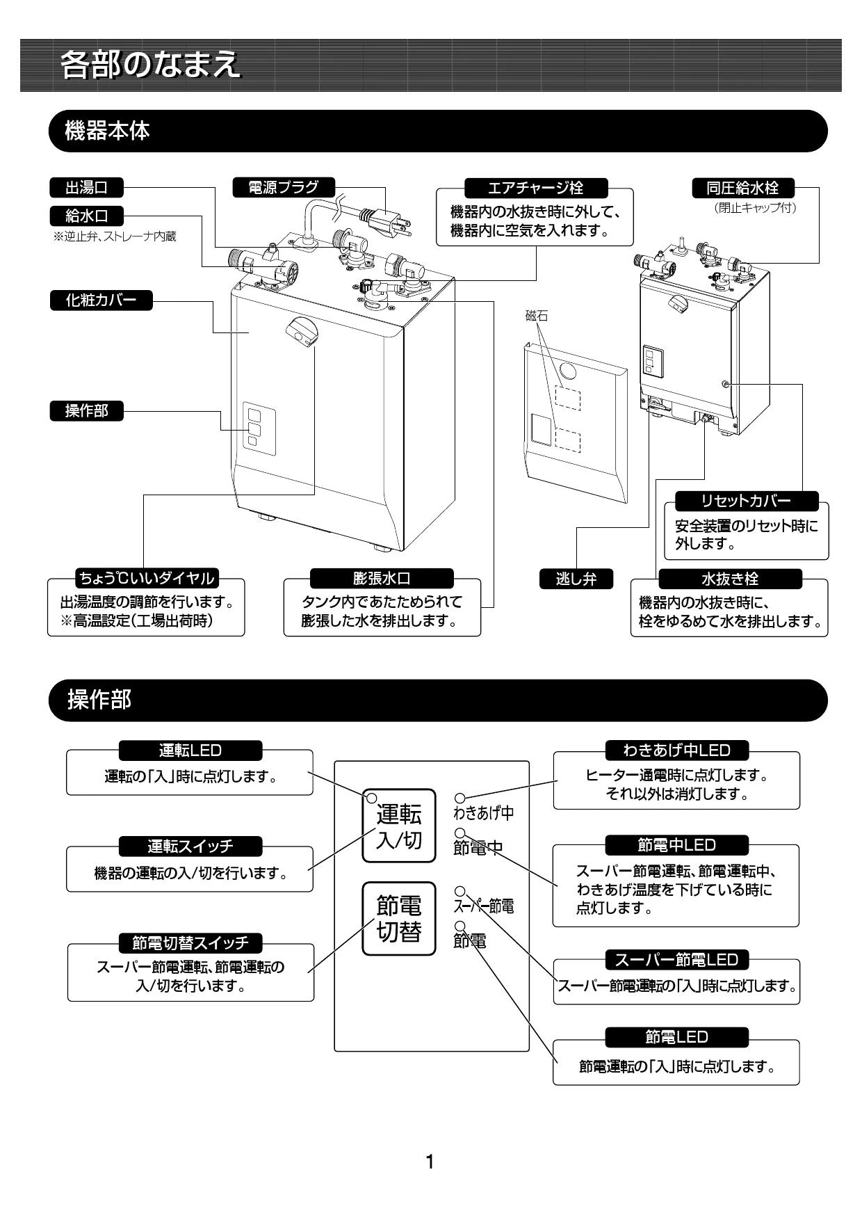 LIXIL 小型電気温水器 EHPN-CA3ECS1 ゆプラス スーパー節電 LIXIL 小型電気温水器 EHPN-CA3ECS1 ゆプラス スーパー節電