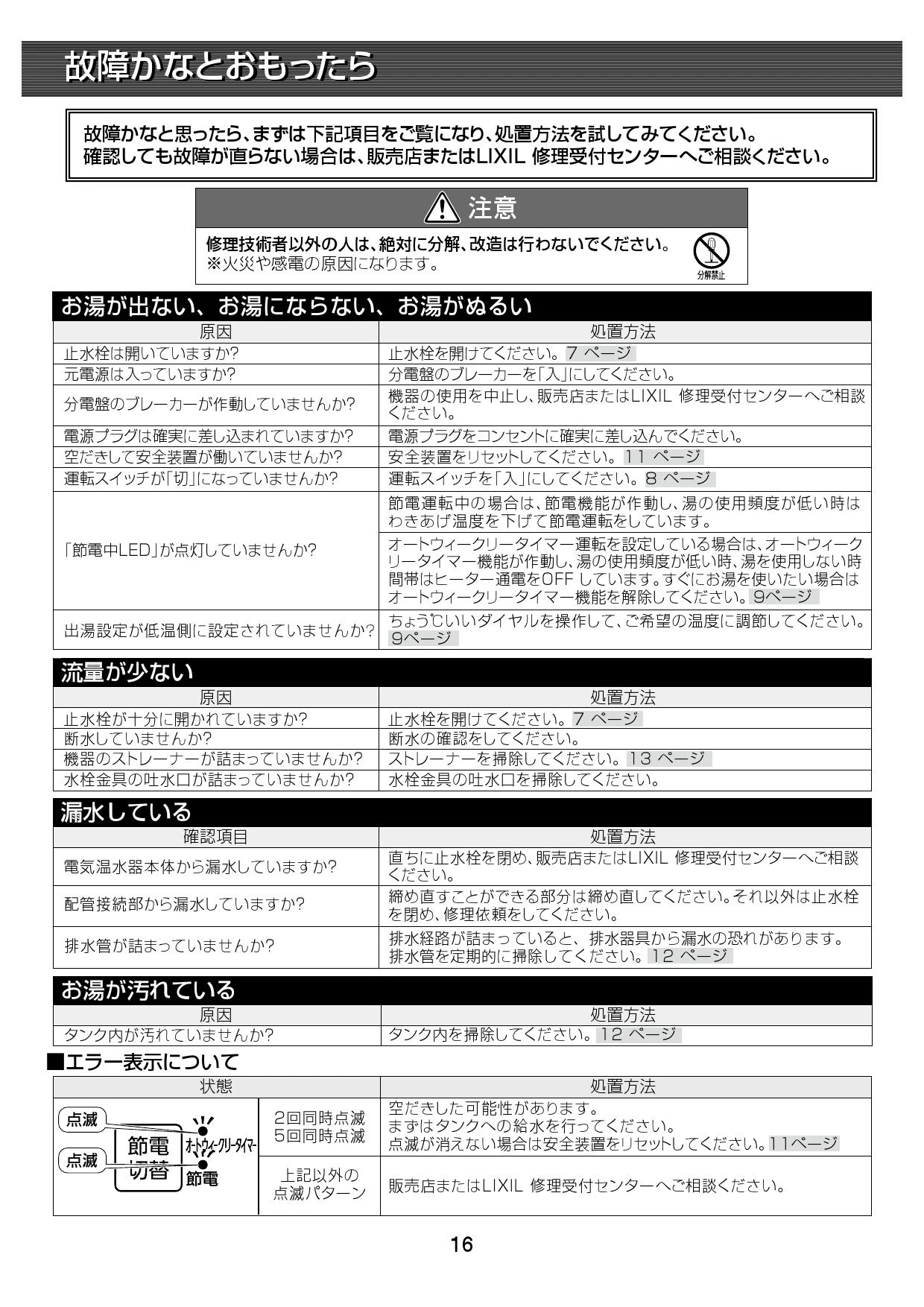 LIXIL(リクシル) EHPN-CA3ECS2 取扱説明書 施工説明書|LIXIL LIXIL(リクシル) EHPN-CA3ECS2 取扱説明書 施工説明書|LIXIL
