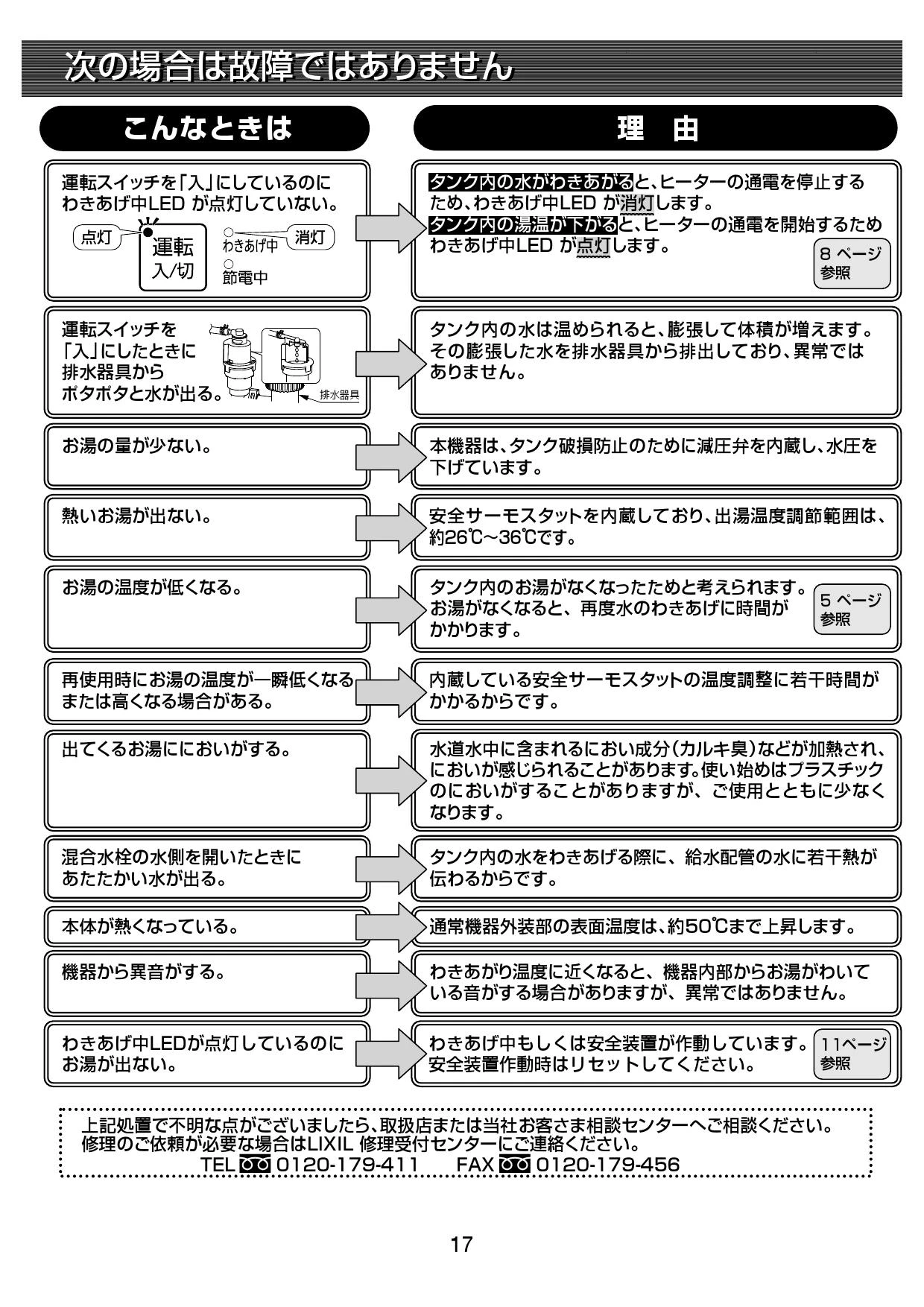 LIXIL(リクシル) EHPN-CA3ECS2 取扱説明書 施工説明書|LIXIL LIXIL(リクシル) EHPN-CA3ECS2 取扱説明書 施工説明書|LIXIL