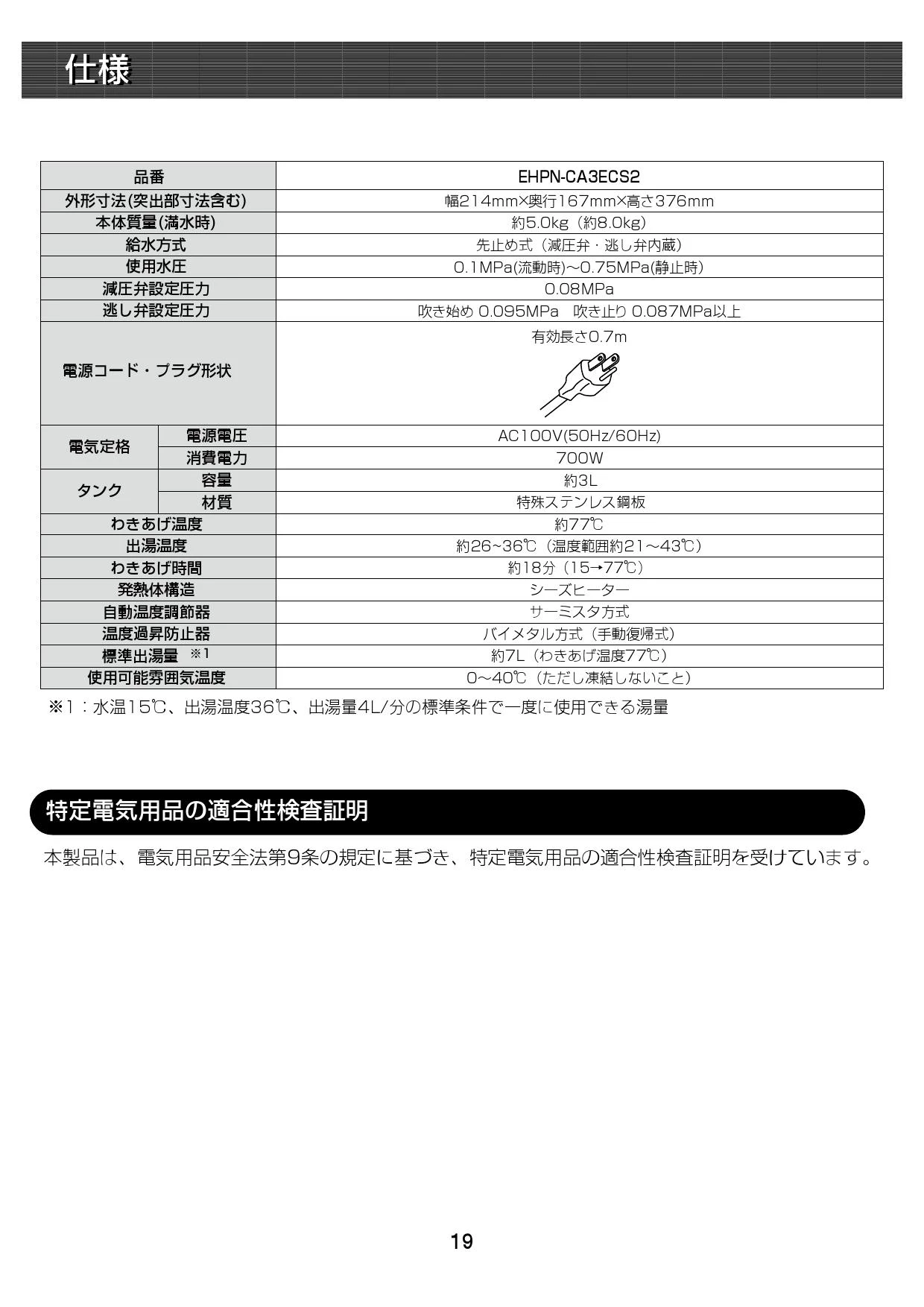 LIXIL(リクシル) EHPN-CA3ECS2 取扱説明書 施工説明書|LIXIL LIXIL(リクシル) EHPN-CA3ECS2 取扱説明書 施工説明書|LIXIL