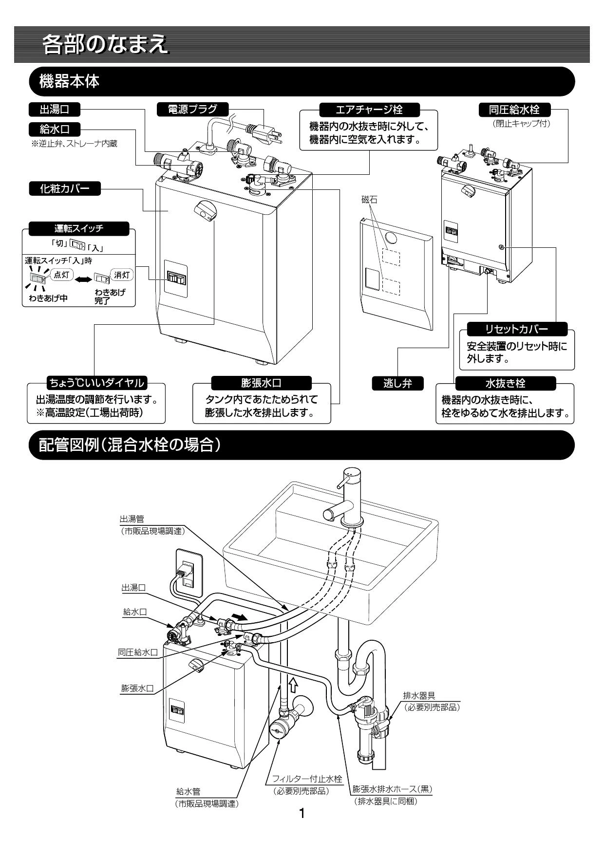 LIXIL(リクシル) EHPN-CA3S3取扱説明書 施工説明書 | 通販 プロストア