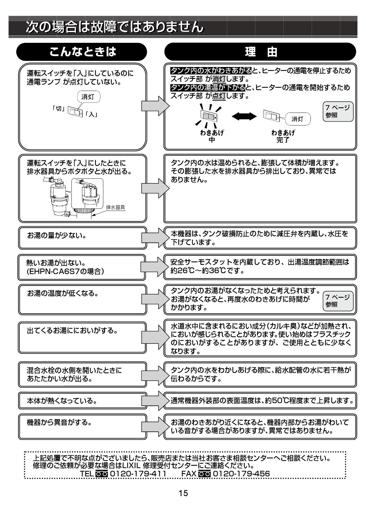 ゆプラス INAX LIXIL EHPN-CA6ECV2 出湯温度可変オートウィークリータイマータイプ 6L 本体 安値