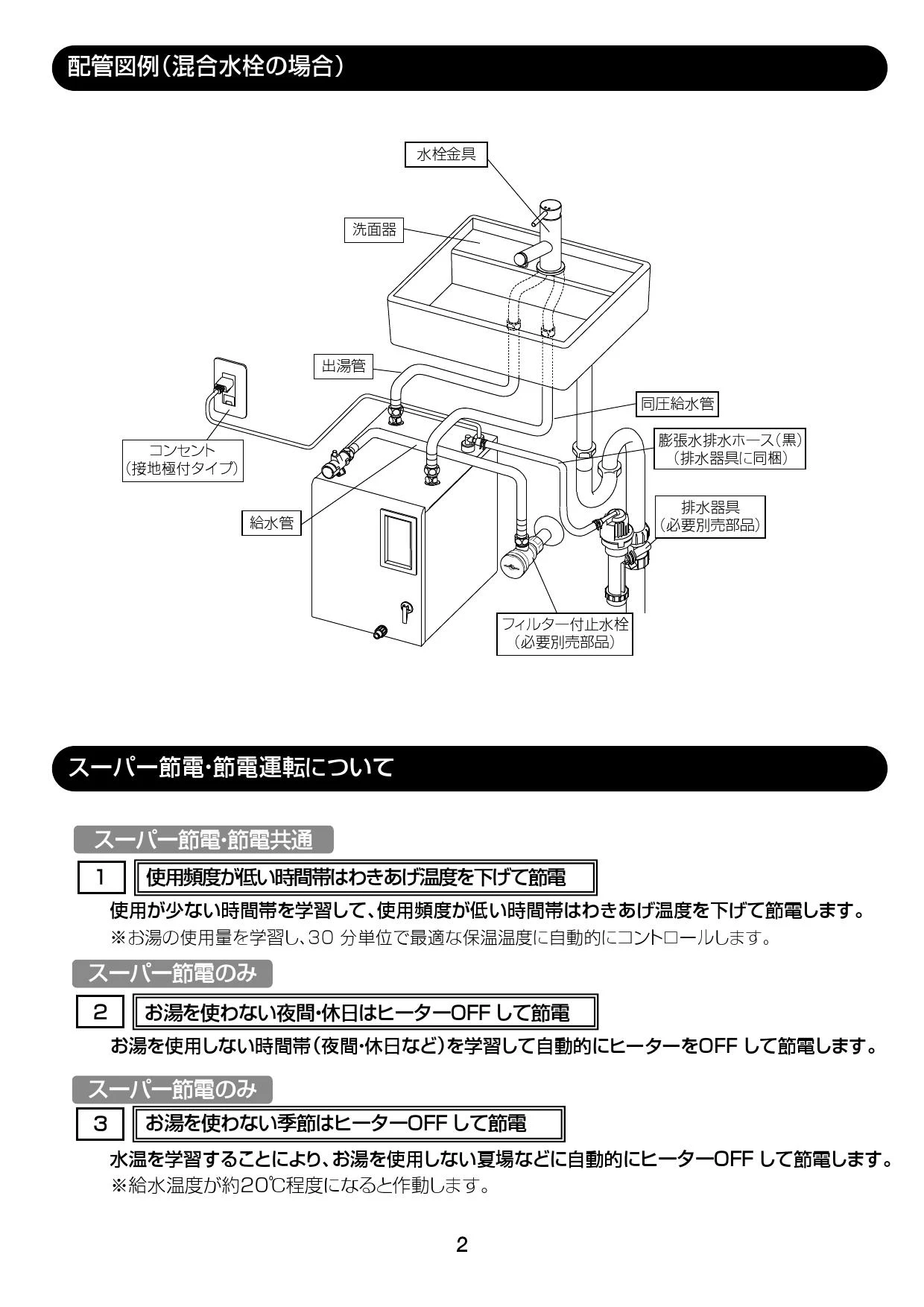 LIXIL(リクシル) EHPN-CA8ECS1 取扱説明書 施工説明書|LIXIL LIXIL(リクシル) EHPN-CA8ECS1 取扱説明書 施工説明書|LIXIL