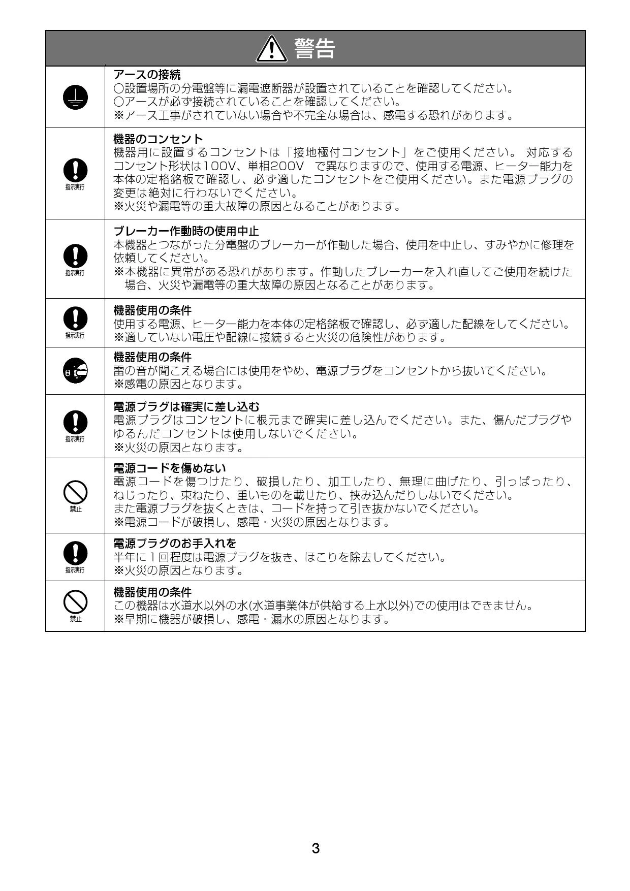 LIXIL(リクシル) EHPN-CB12S4取扱説明書 施工説明書 | 通販 プロストア