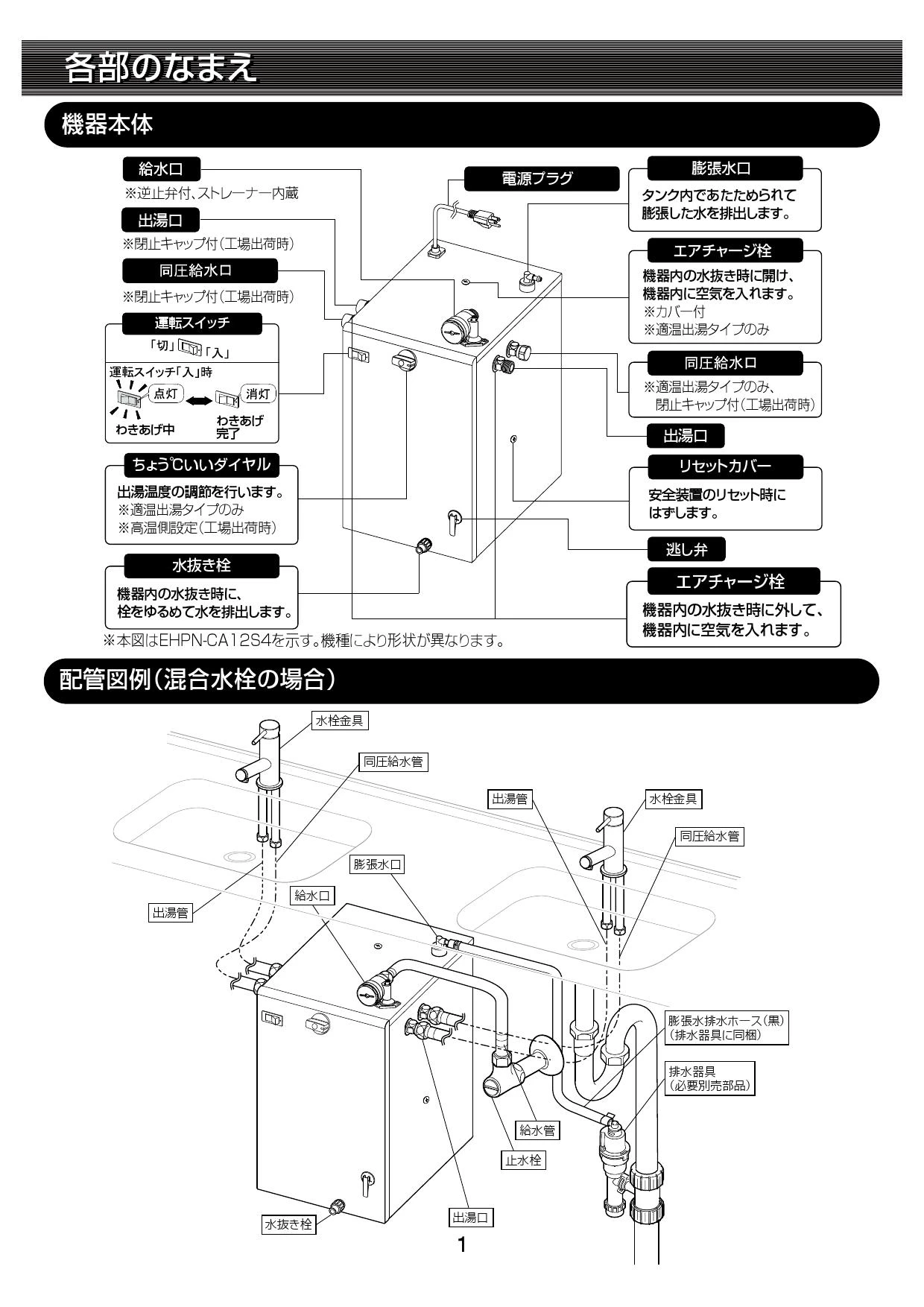 LIXIL(リクシル) EHPN-CB12V4 取扱説明書 施工説明書|LIXIL LIXIL(リクシル) EHPN-CB12V4 取扱説明書 施工説明書|LIXIL