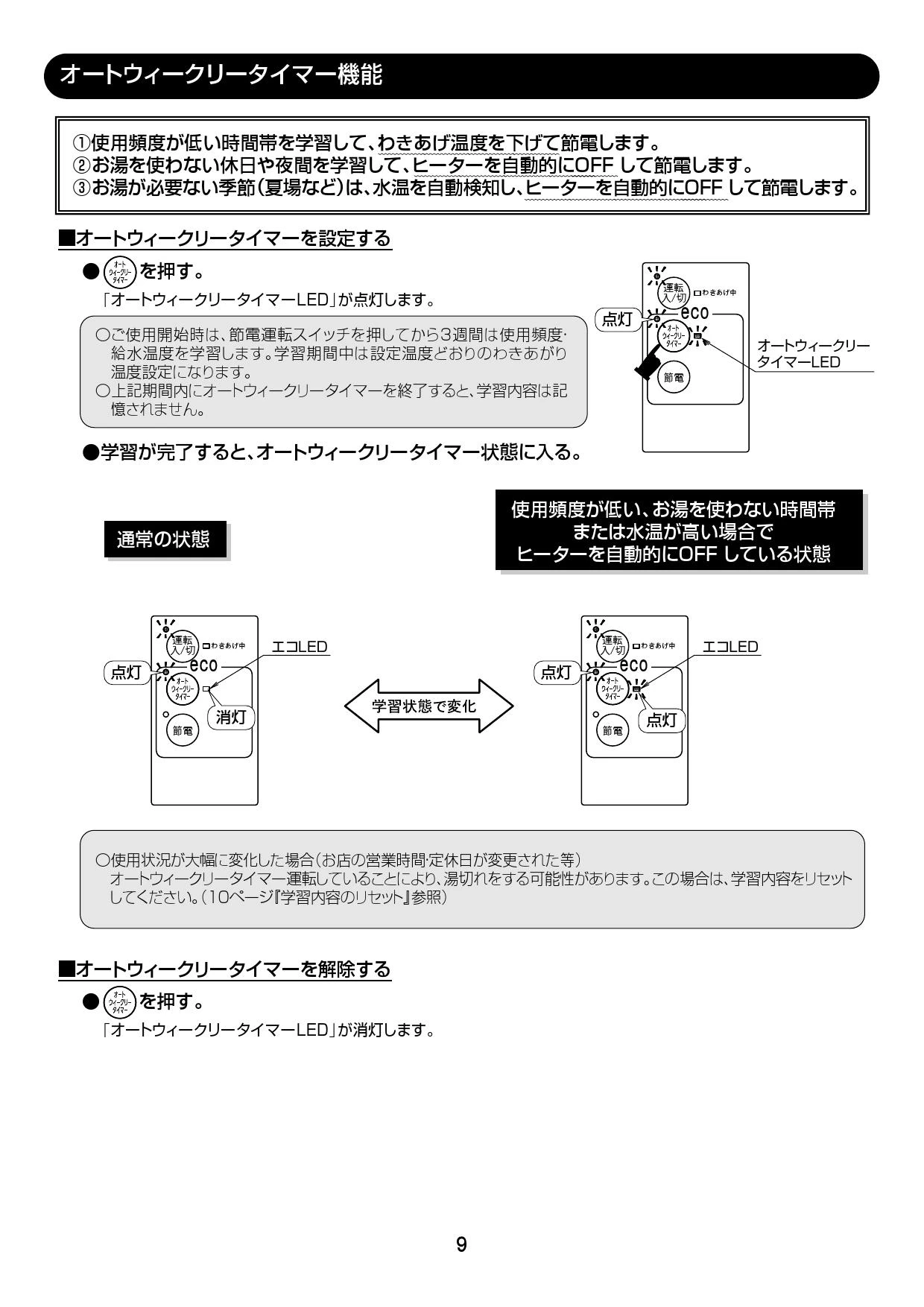 LIXIL(リクシル) EHPN-CB8ECS2 取扱説明書 施工説明書|LIXIL LIXIL(リクシル) EHPN-CB8ECS2 取扱説明書 施工説明書|LIXIL