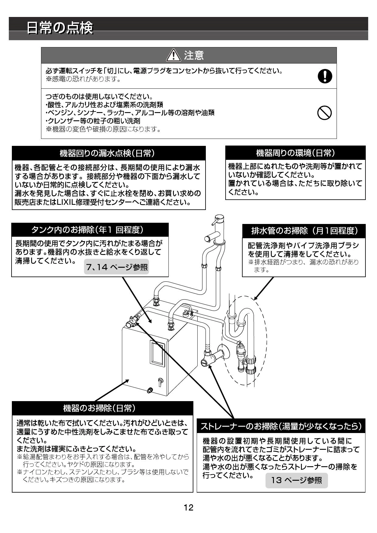 LIXIL(リクシル) EHPN-CB8ECS2 取扱説明書 施工説明書|LIXIL LIXIL(リクシル) EHPN-CB8ECS2 取扱説明書 施工説明書|LIXIL