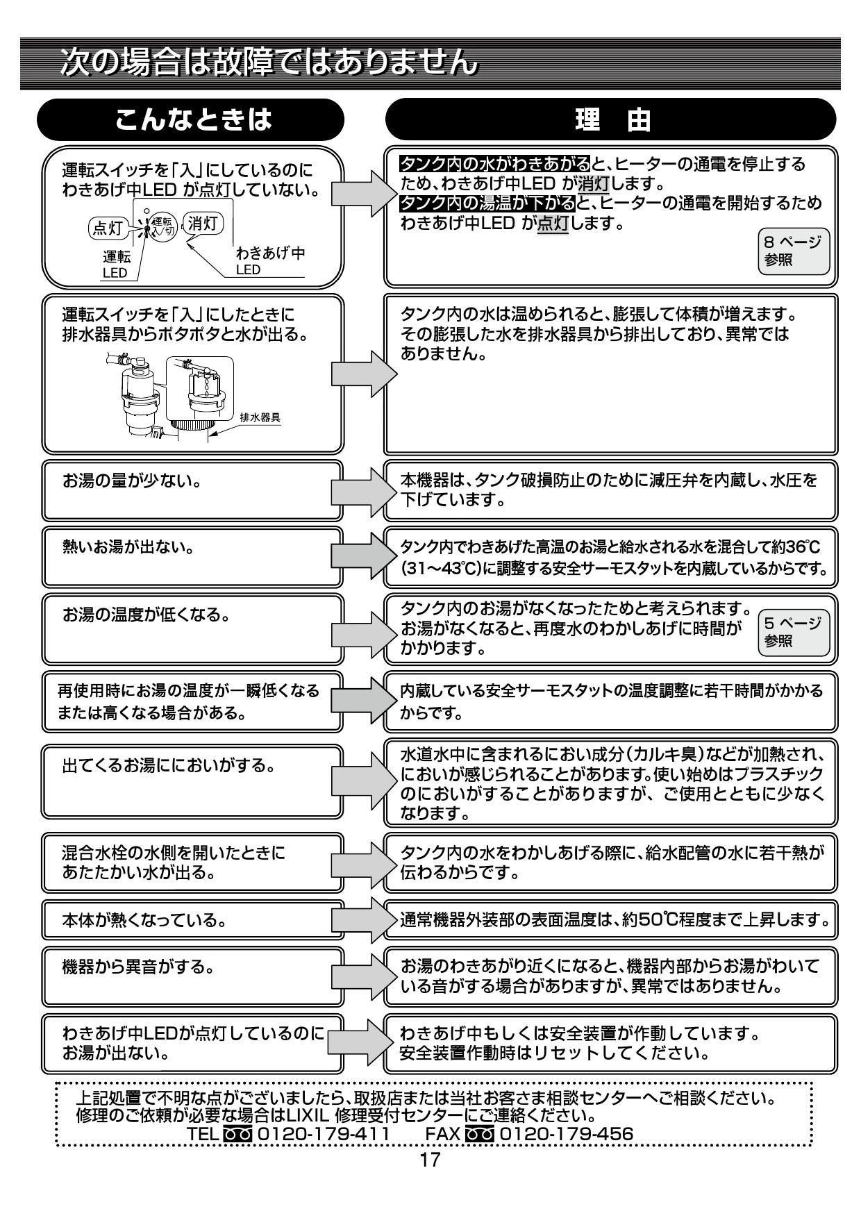 LIXIL(リクシル) EHPN-CB8ECS2 取扱説明書 施工説明書|LIXIL LIXIL(リクシル) EHPN-CB8ECS2 取扱説明書 施工説明書|LIXIL