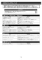 LIXIL(リクシル) EHPN-F6N4+EFH-4-25/PT 取扱説明書 施工説明書 手洗洗面用　コンパクトタイプ+排水器具セット 取扱説明書13