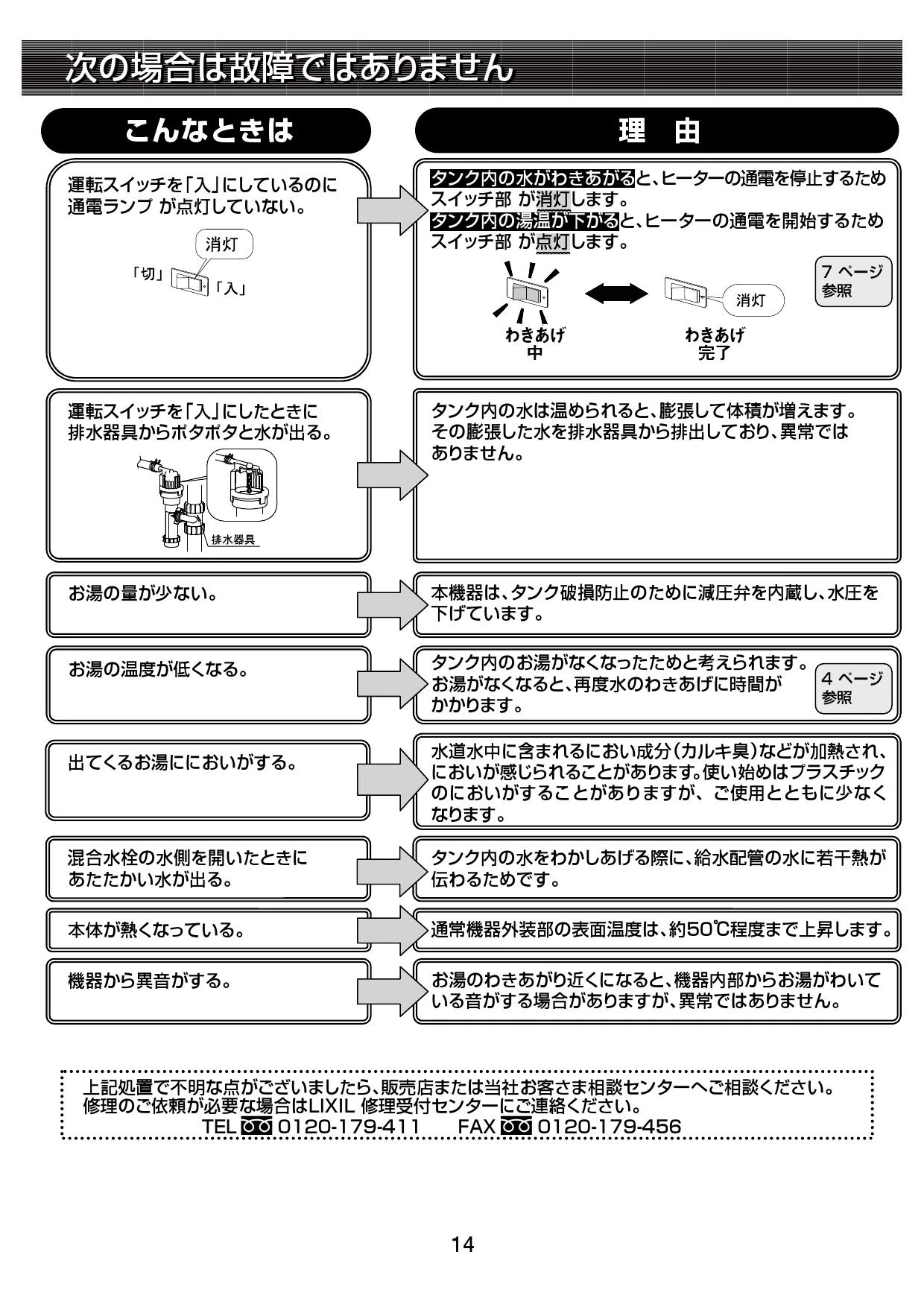 LIXIL(リクシル) EHPN-H12V1 取扱説明書 施工説明書|LIXIL LIXIL(リクシル) EHPN-H12V1 取扱説明書 施工説明書|LIXIL