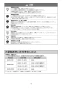 LIXIL(リクシル) EHPN-H25N3 取扱説明書 施工説明書 ゆプラス 洗髪用・ミニキッチン用 スタンダードタイプ 取扱説明書5
