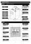 LIXIL(リクシル) EHPN-KA12ECV2 取扱説明書 施工説明書 小型電気温水器（ゆプラス） 取扱説明書2