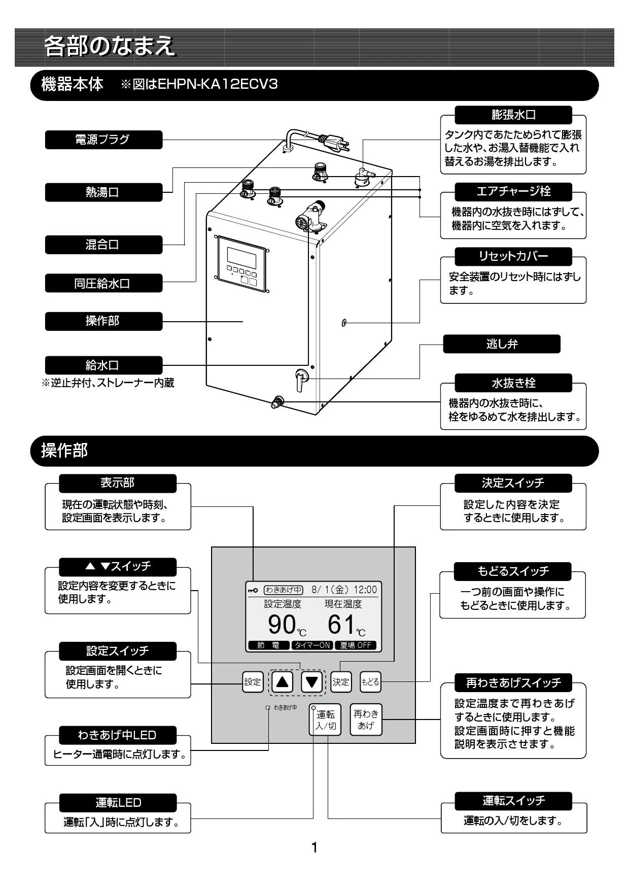 LIXIL(リクシル) EHPN-KB12ECV3 取扱説明書 施工説明書|LIXIL(リクシル 