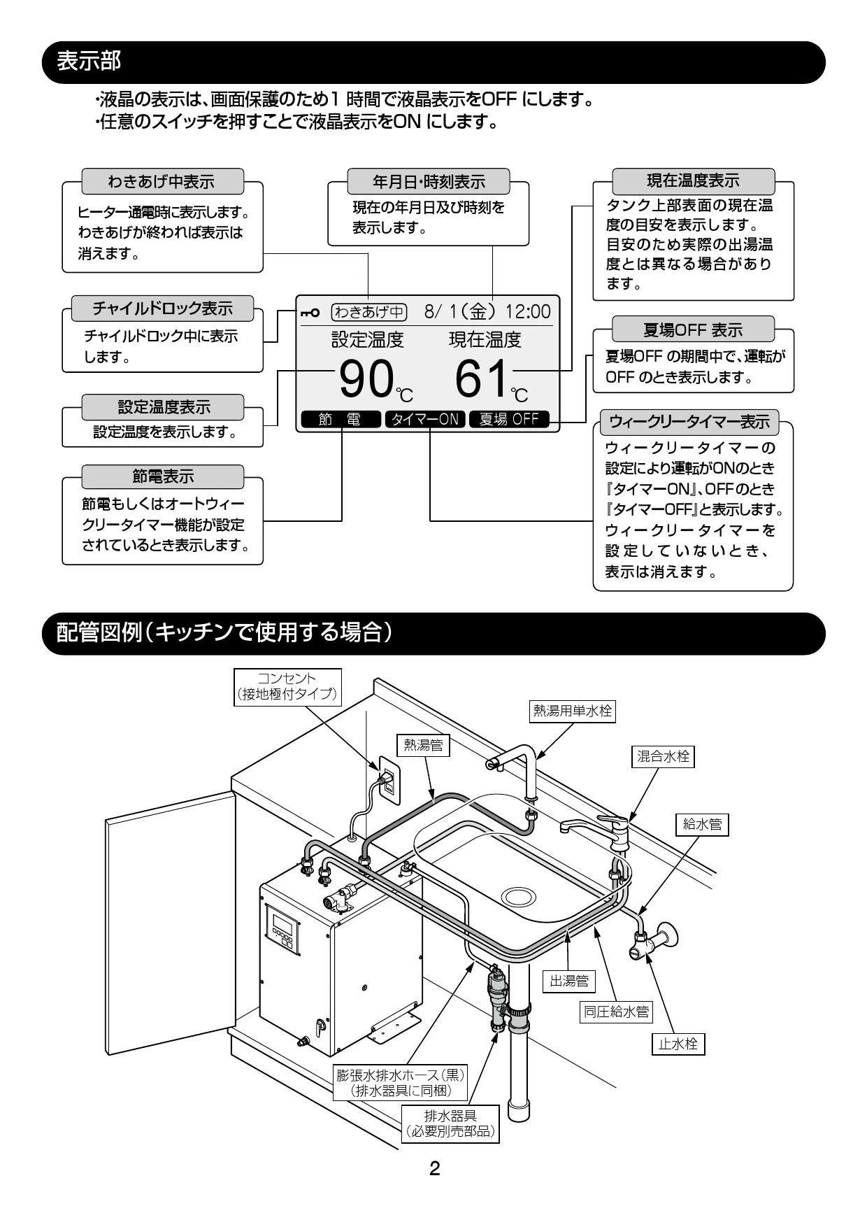 LIXIL(リクシル) EHPN-KB12ECV3 取扱説明書 施工説明書|LIXIL(リクシル 