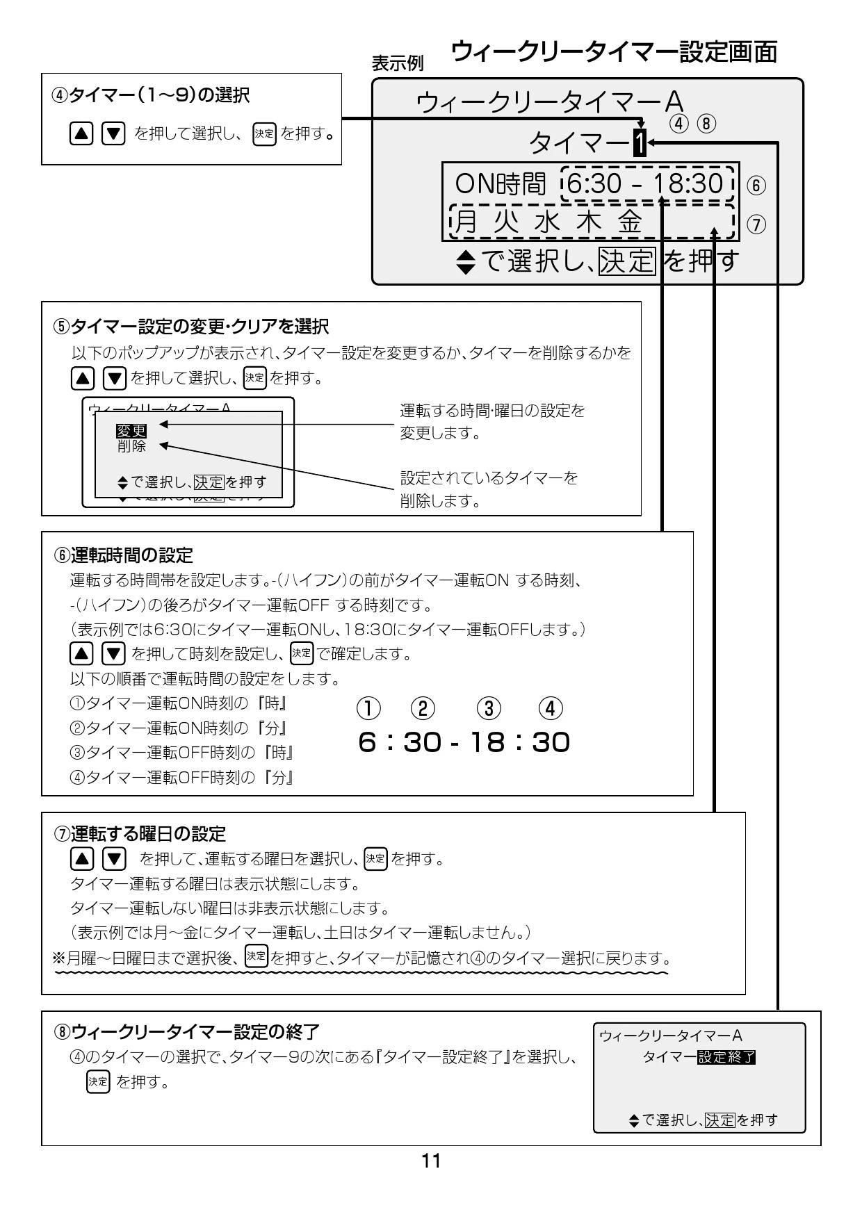 LIXIL(リクシル) EHPN-KB12ECV3 取扱説明書 施工説明書|LIXIL LIXIL(リクシル) EHPN-KB12ECV3 取扱説明書 施工説明書|LIXIL