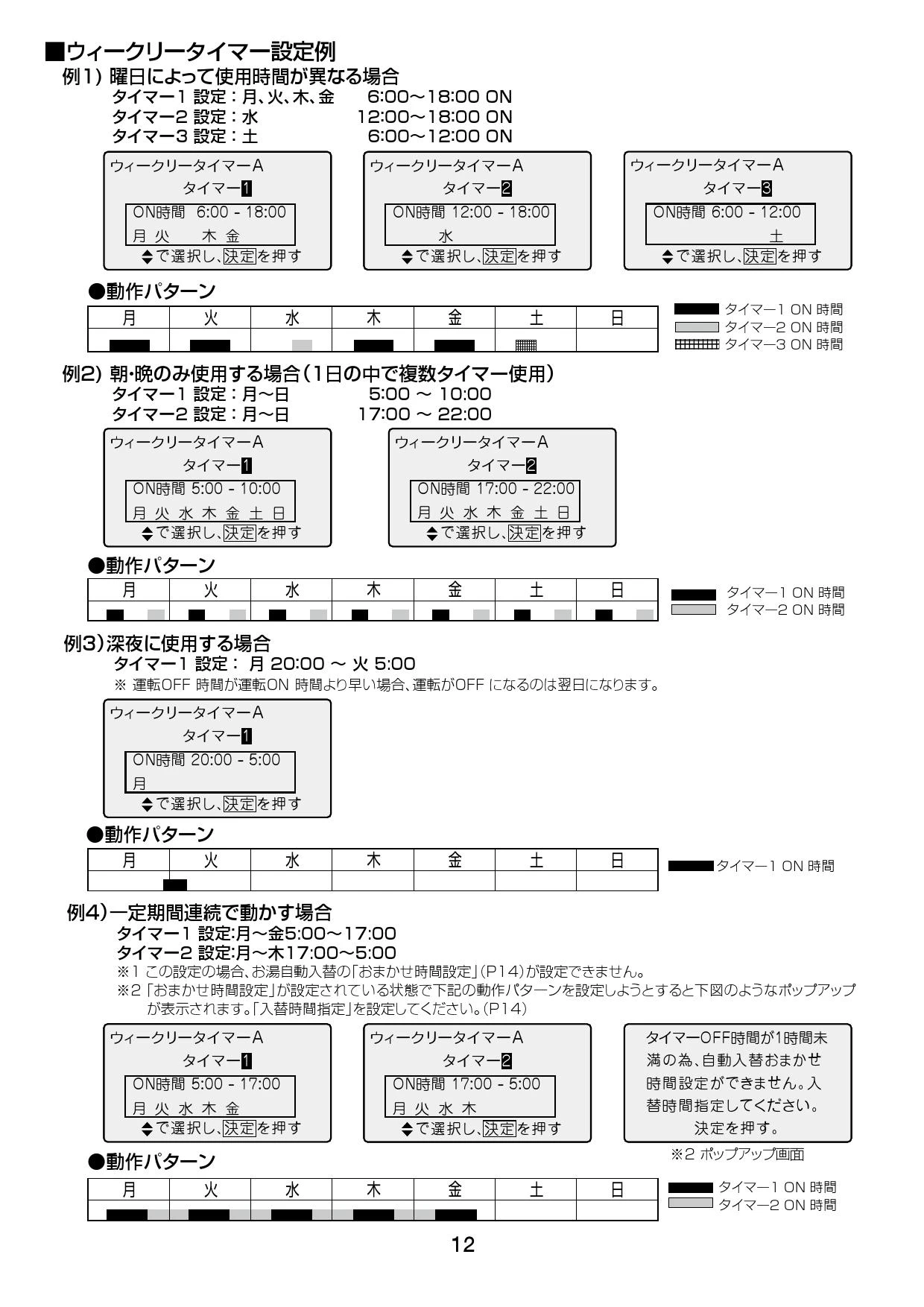 LIXIL(リクシル) EHPN-KB12ECV3 取扱説明書 施工説明書|LIXIL LIXIL(リクシル) EHPN-KB12ECV3 取扱説明書 施工説明書|LIXIL