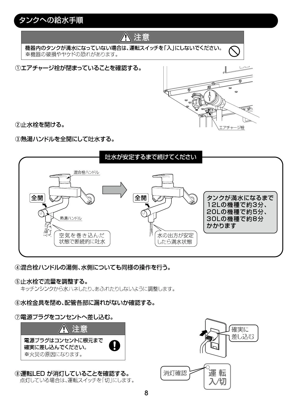 LIXIL(リクシル) EHPN-KWA12ECV1 取扱説明書 施工説明書|LIXIL LIXIL(リクシル) EHPN-KWA12ECV1 取扱説明書 施工説明書|LIXIL