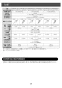 EHPN-KWB30ECV1 ゆプラス 飲料・洗い物用壁掛オートウィークリータイマータイプ 30L 取扱説明書30