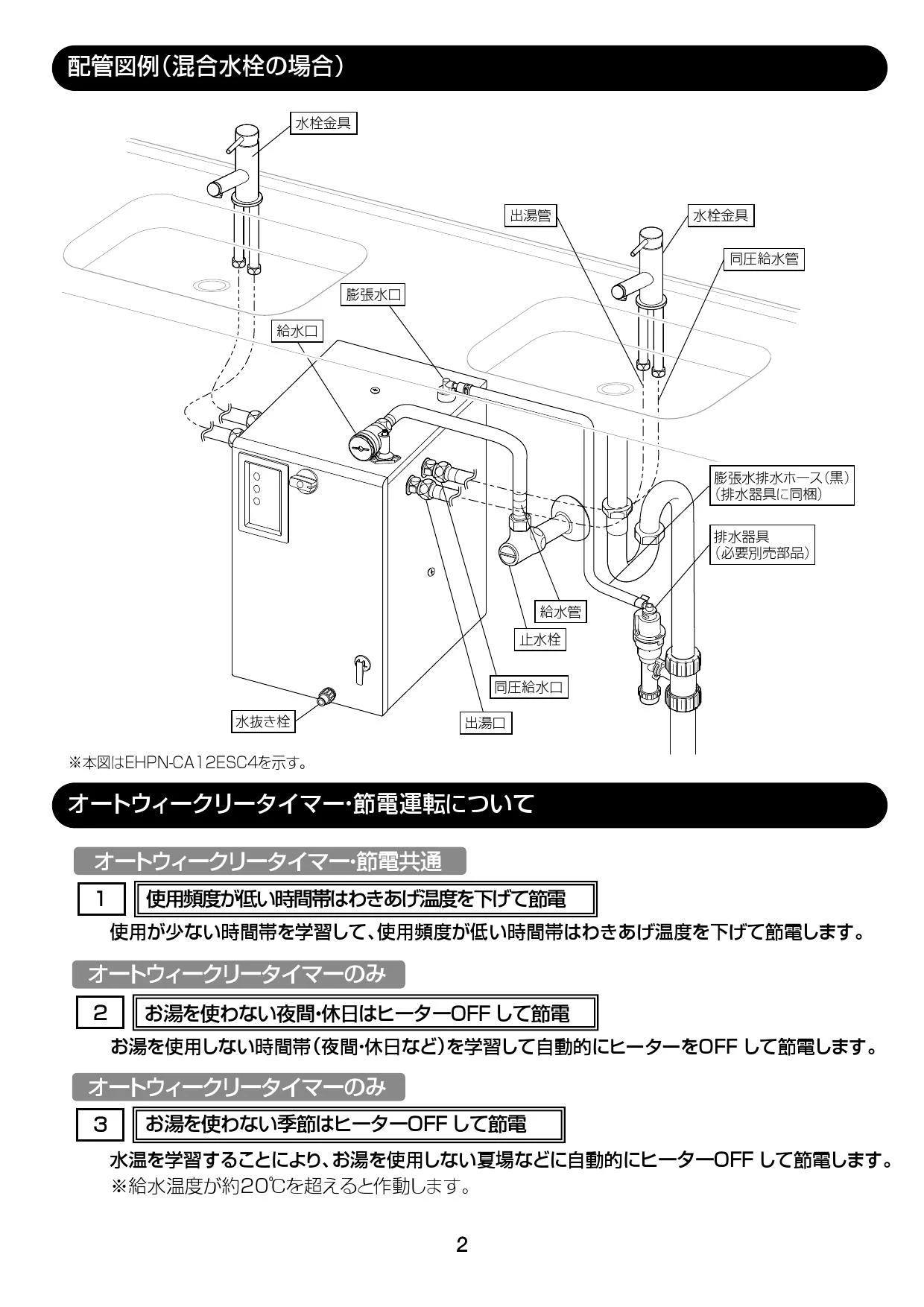 新製品情報も満載 LIXIL(リクシル) EHPS-CB20ECV3 取扱説明書 施工説明書|LIXIL 加湿器