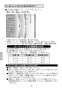 LIXIL(リクシル) JF-AH437SYA(JW) 取扱説明書 商品図面 施工説明書 分解図 浄水器内蔵型シングルレバー混合水栓 取扱説明書20
