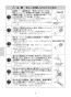 LIXIL(リクシル) JF-AH437SYZA(JW) 取扱説明書 商品図面 施工説明書 分解図 浄水器内蔵型シングルレバー混合水栓 簡易施工タイプ 取扱説明書10