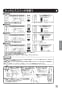 LIXIL(リクシル) JF-NA411S(JW) 取扱説明書 商品図面 施工説明書 分解図 キッチン用タッチレス水栓（浄水器ビルトイン型） ナビッシュハンズフリー 取扱説明書17
